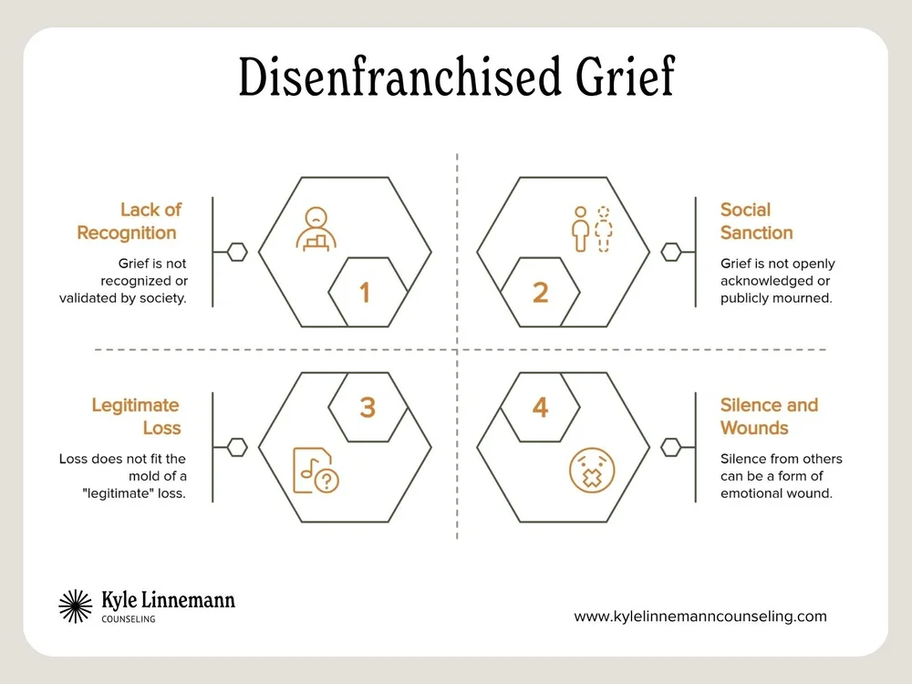 Disenfranchised Grief: Powerful Truths You Need to Know