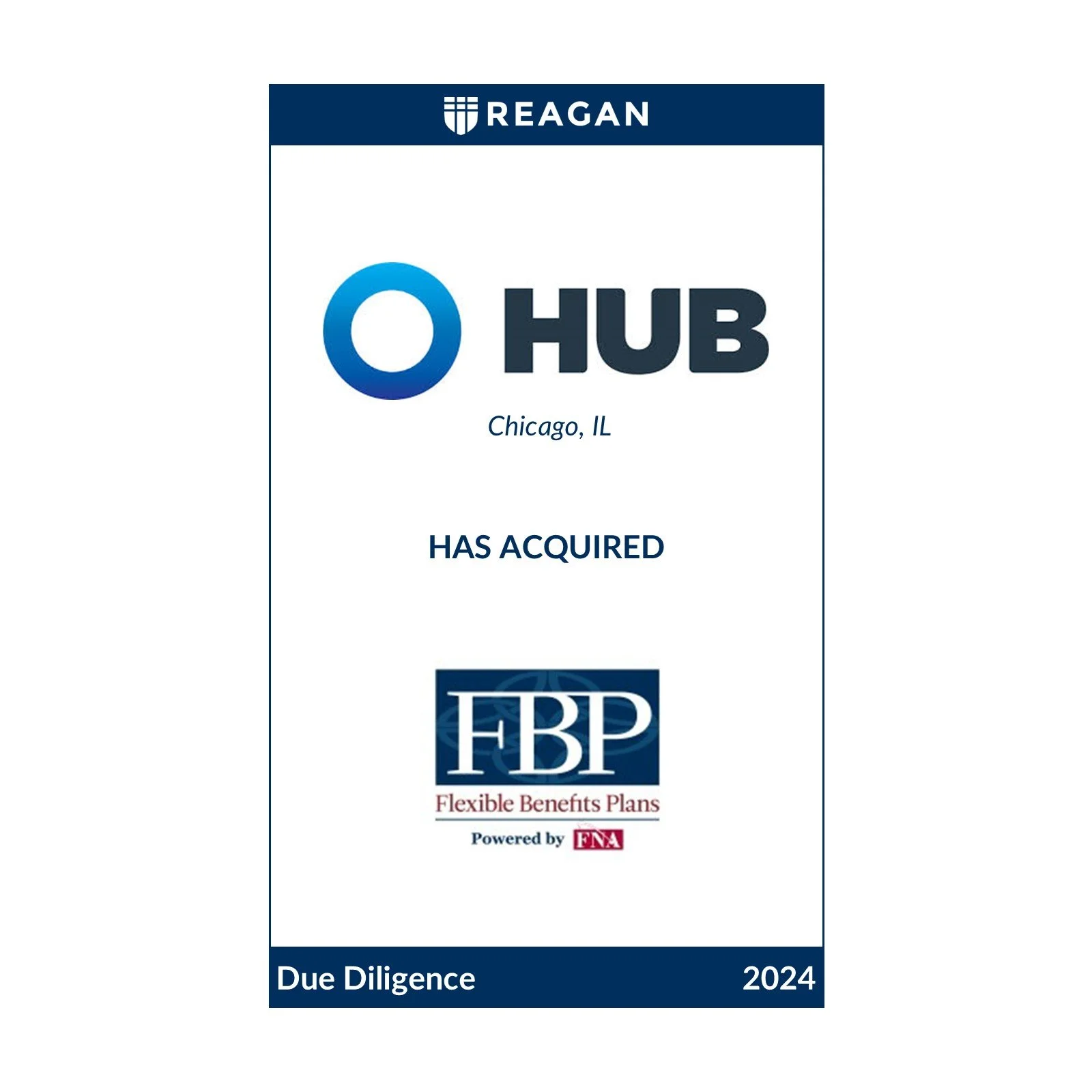 HUB International Has Acquired Flexible Benefits Plans, Inc.