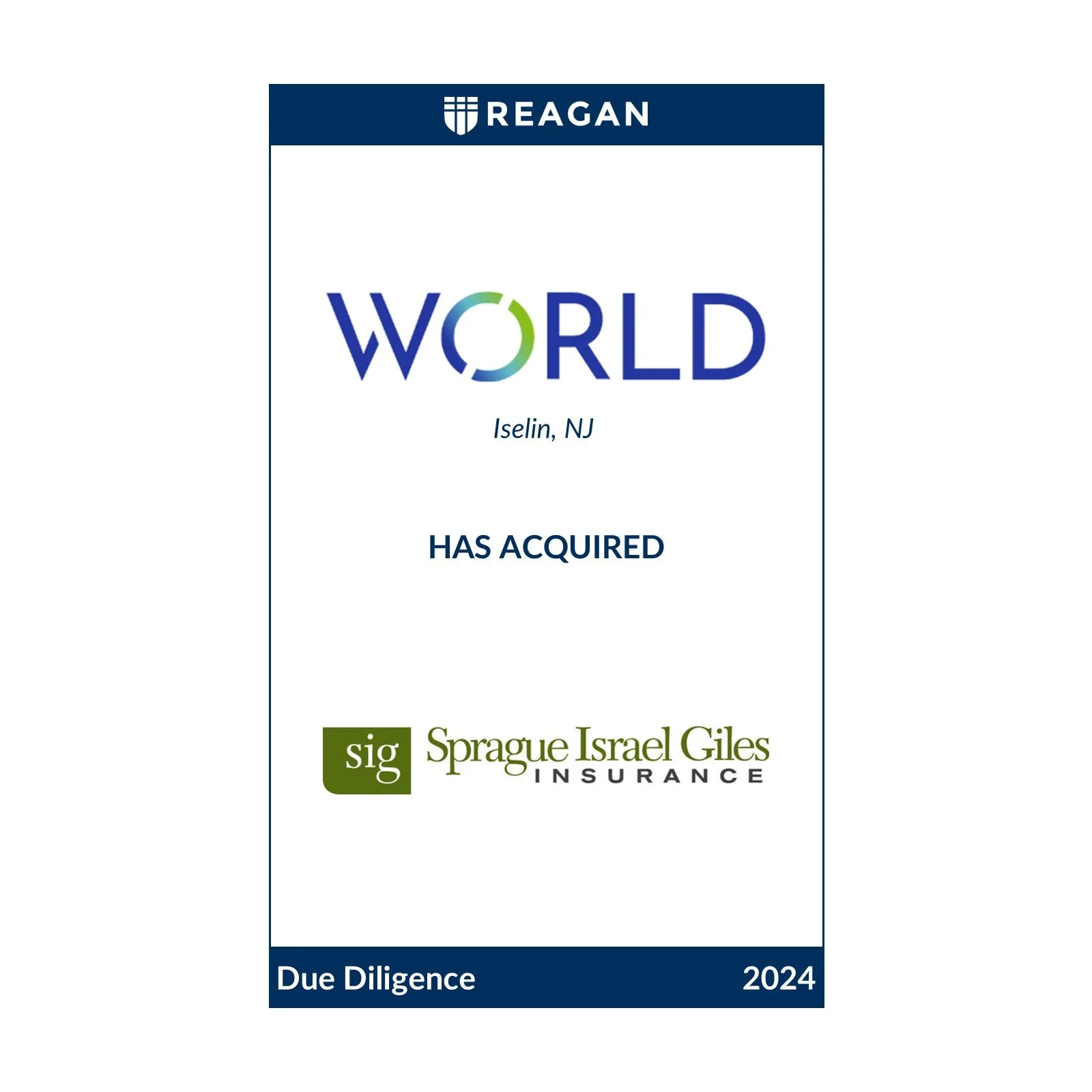 World Insurance Associates Has Acquired Sprague Israel Giles