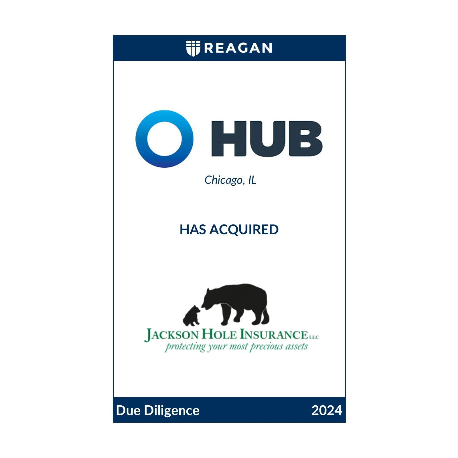 HUB International Has Acquired Jackson Hole Insurance