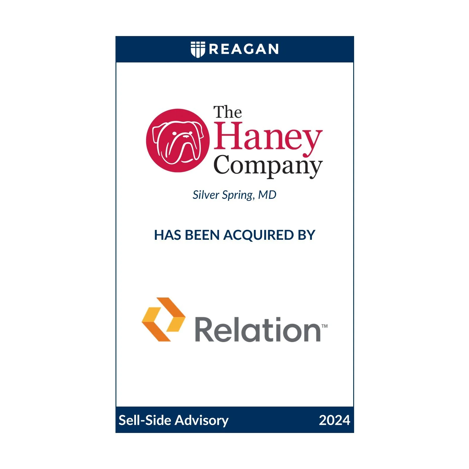 The Haney Company Has Been Acquired by Relation Insurance