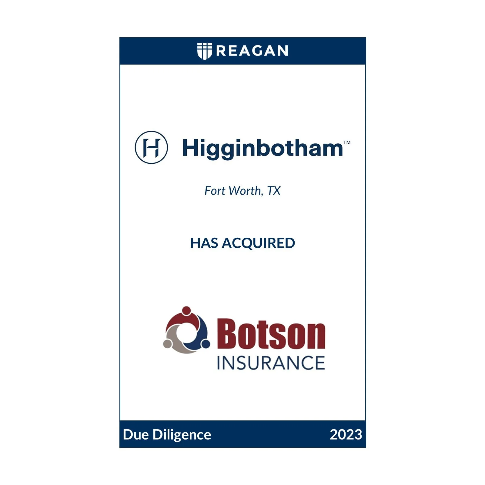 Higginbotham Has Acquired Botson Insurance Group