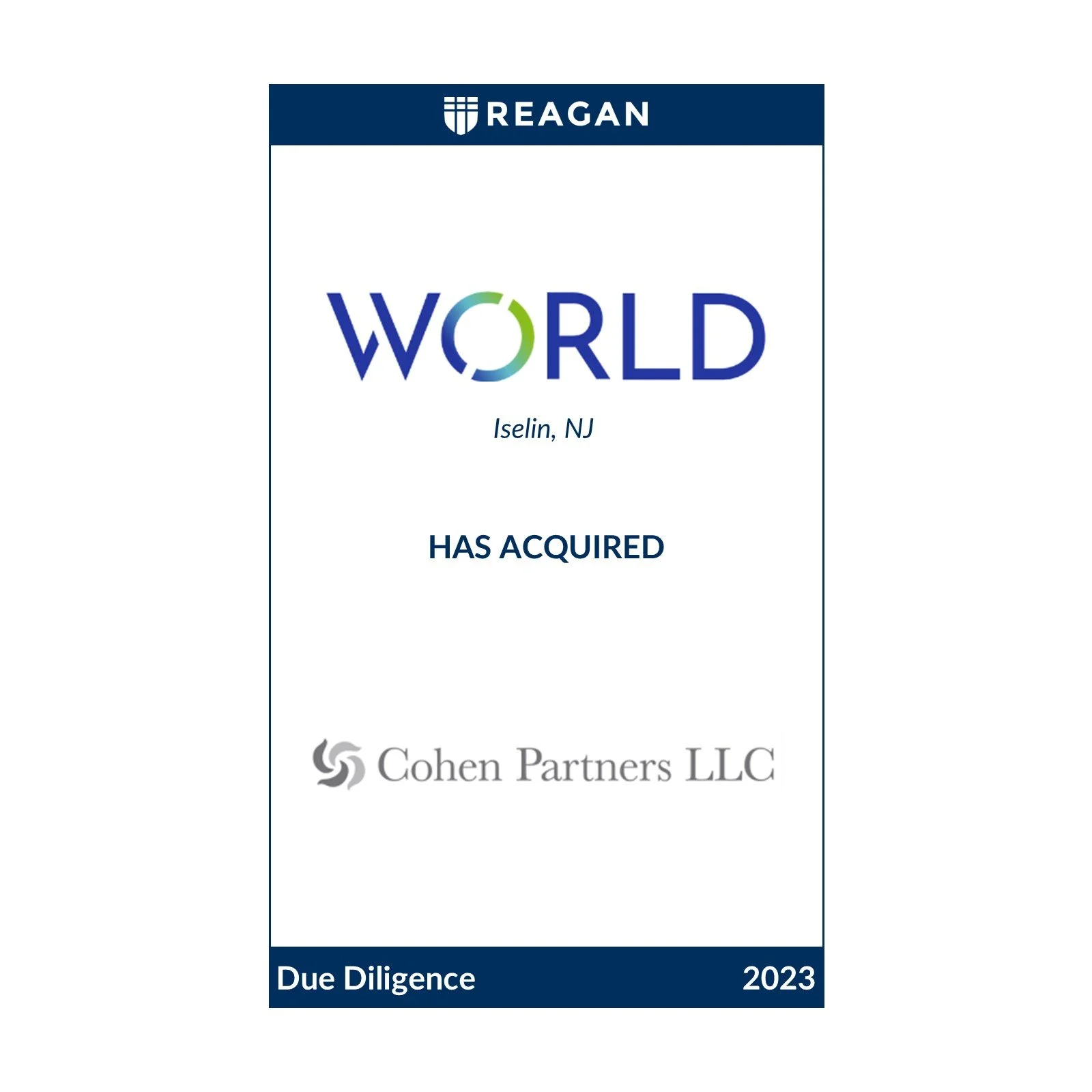 World Insurance Has Acquired Cohen Partners