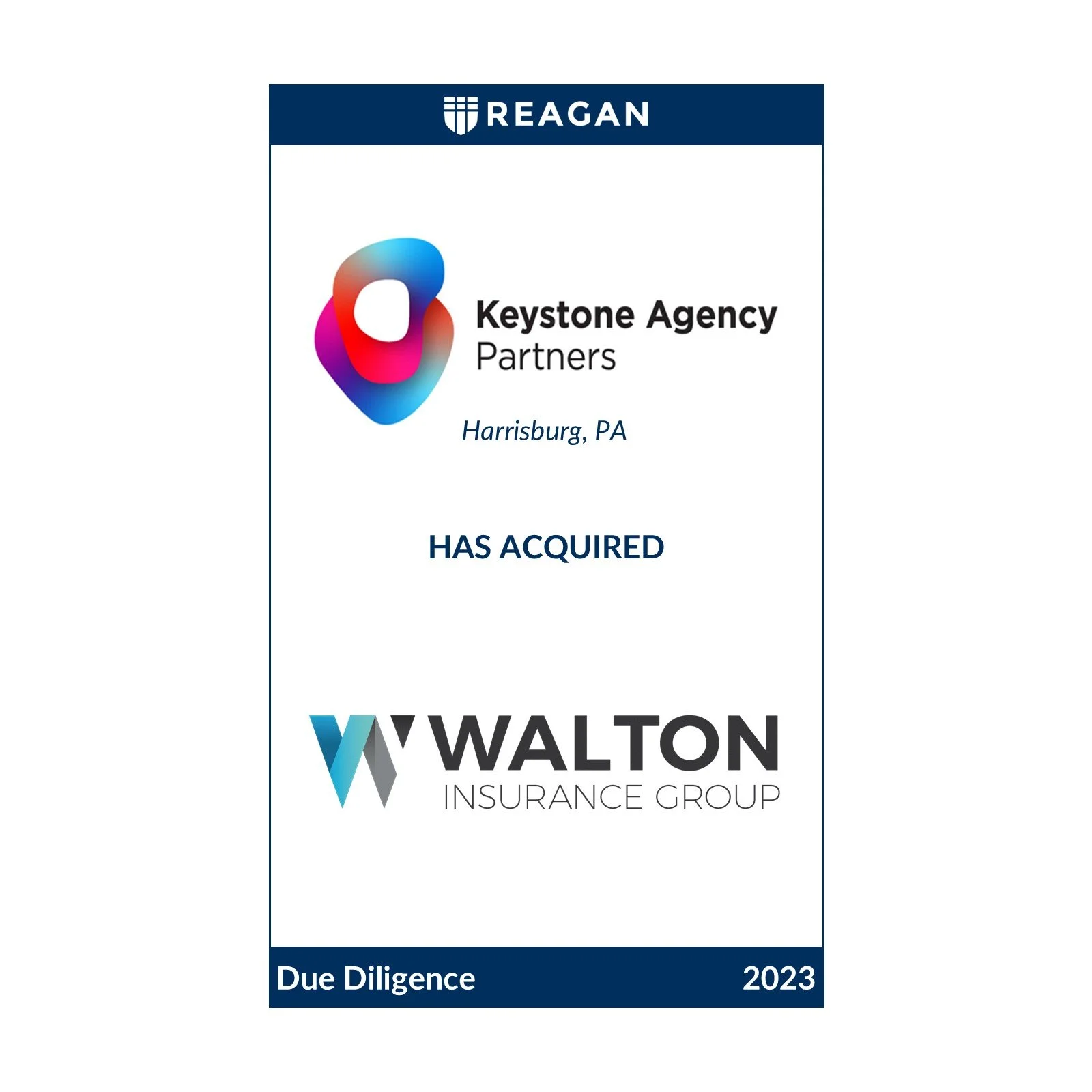 Keystone Agency Partners Has Acquired Walton Insurance Group