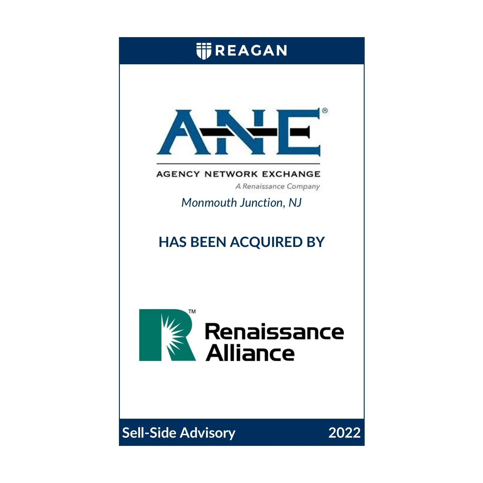 Agency Network Exchange Has Been Acquired by Renaissance Alliance