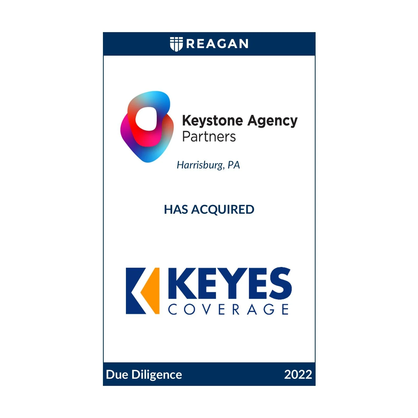 Keystone Agency Partners Has Acquired Keyes Coverage