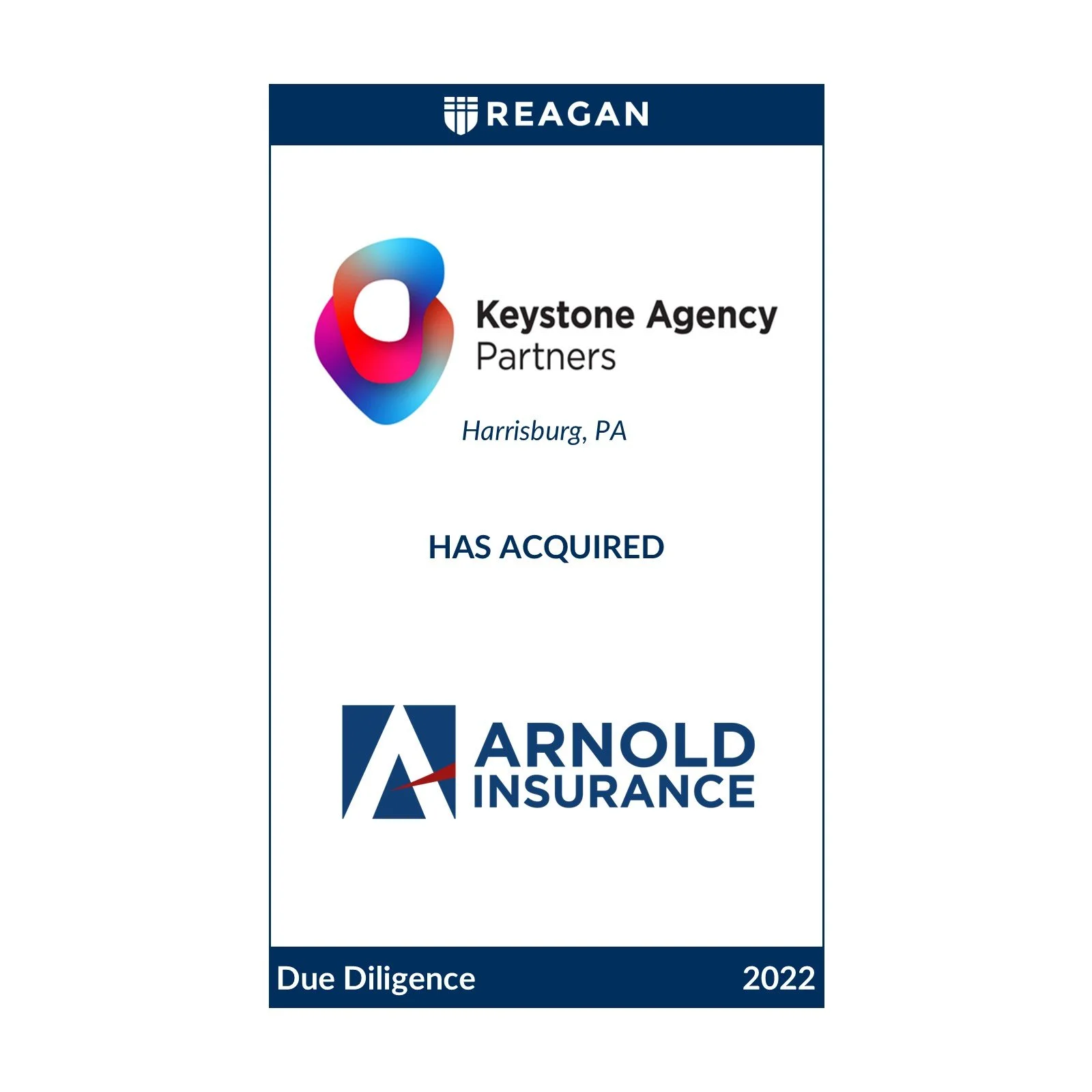 Keystone Agency Partners Has Acquired Arnold Insurance