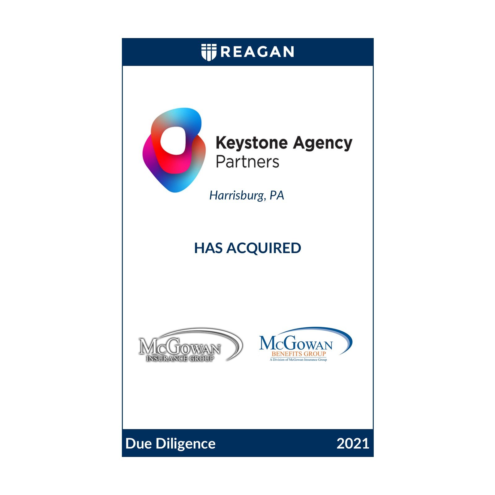 Keystone Agency Partners Has Acquired McGowan Insurance Group and McGowan Benefits Group