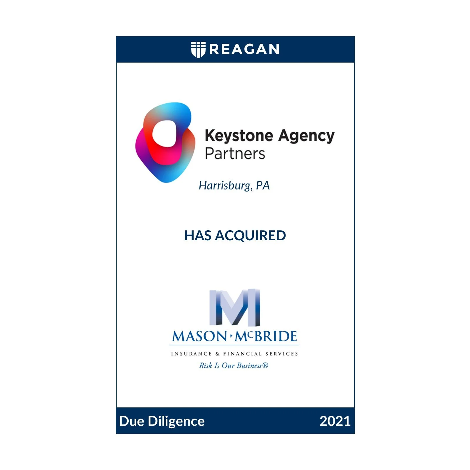 Keystone Agency Partners Has Acquired Mason McBride, Inc.