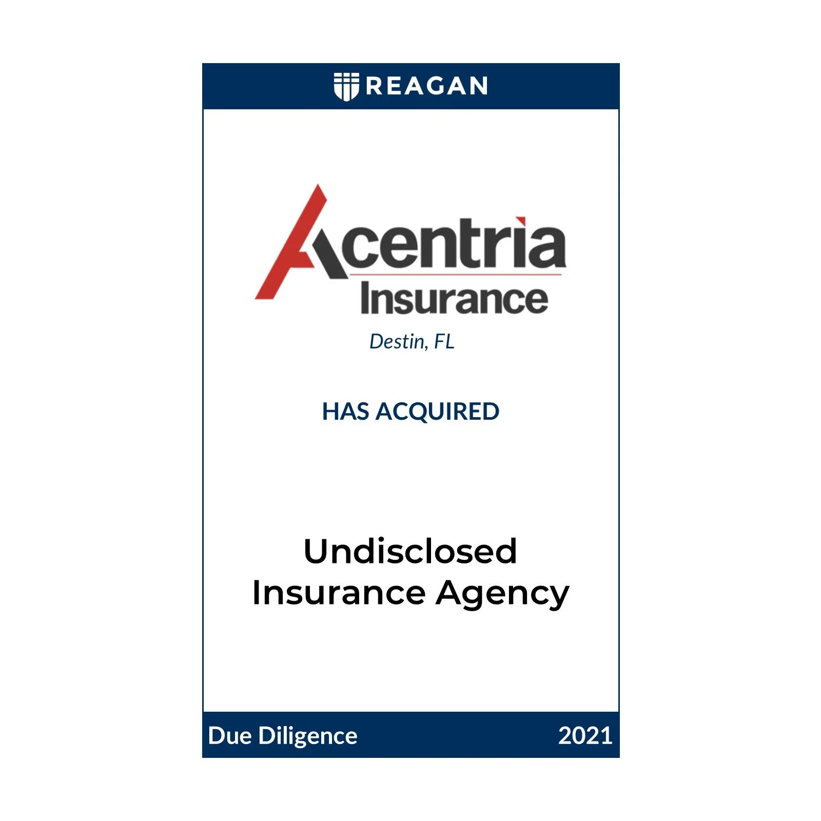 Acentria Insurance Has Acquired an Undisclosed Insurance Agency