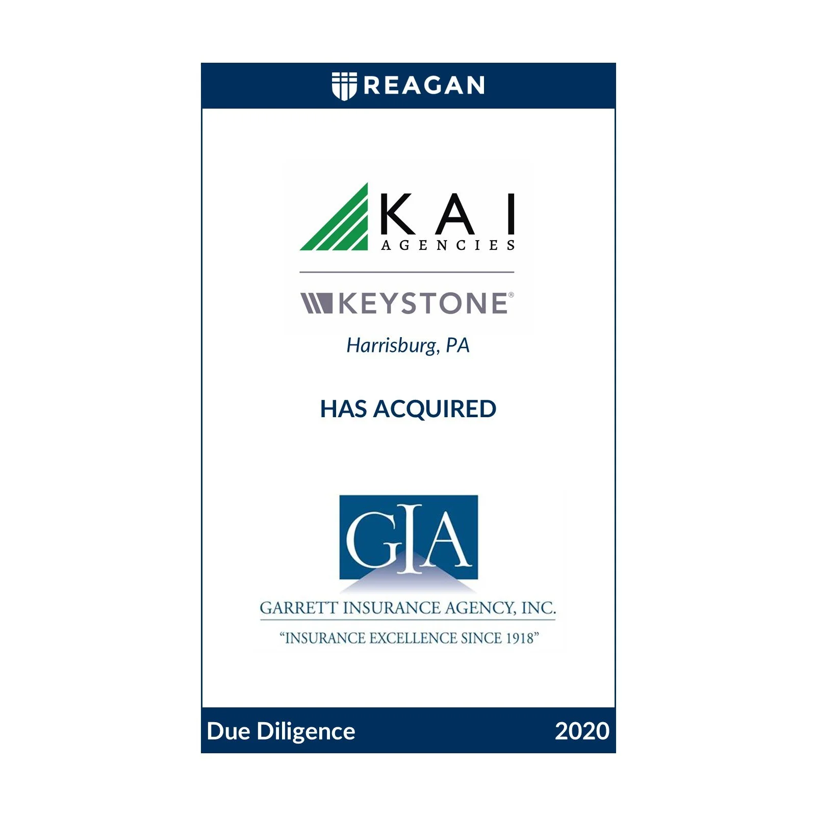 Keystone Agency Investors Has Acquired Garrett Insurance Agency