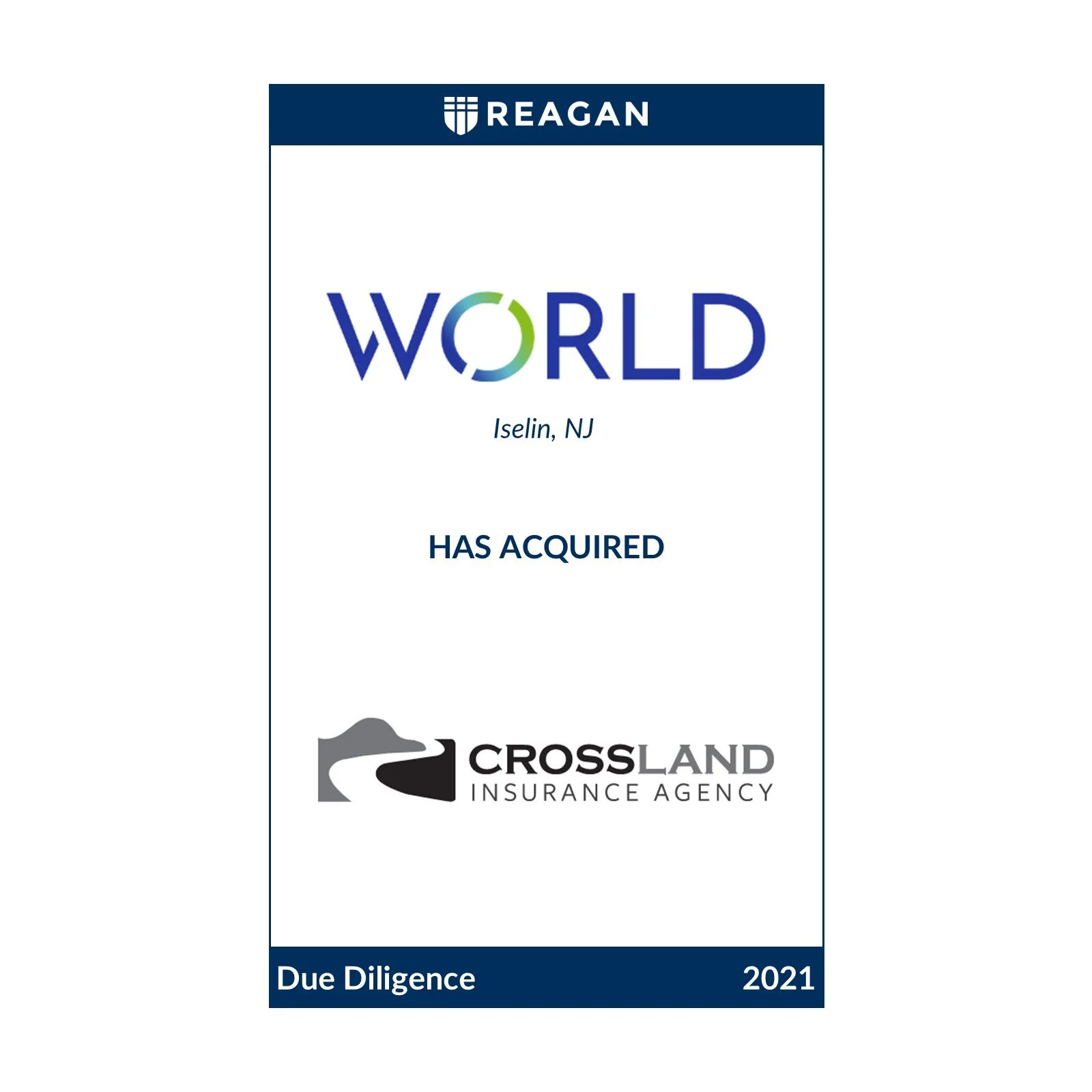 World Insurance Associates Has Acquired Crossland Insurance Agency