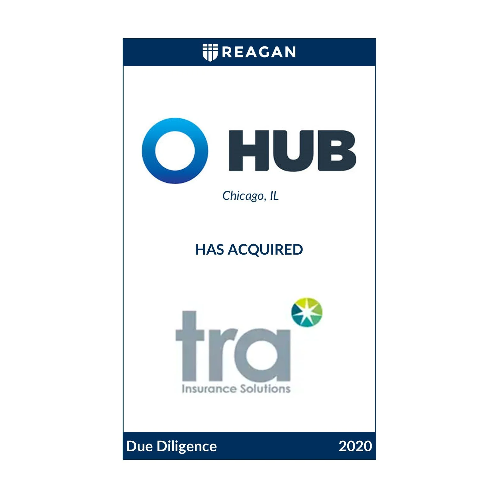 HUB International Has Acquired Triester, Rossman &amp; Associates