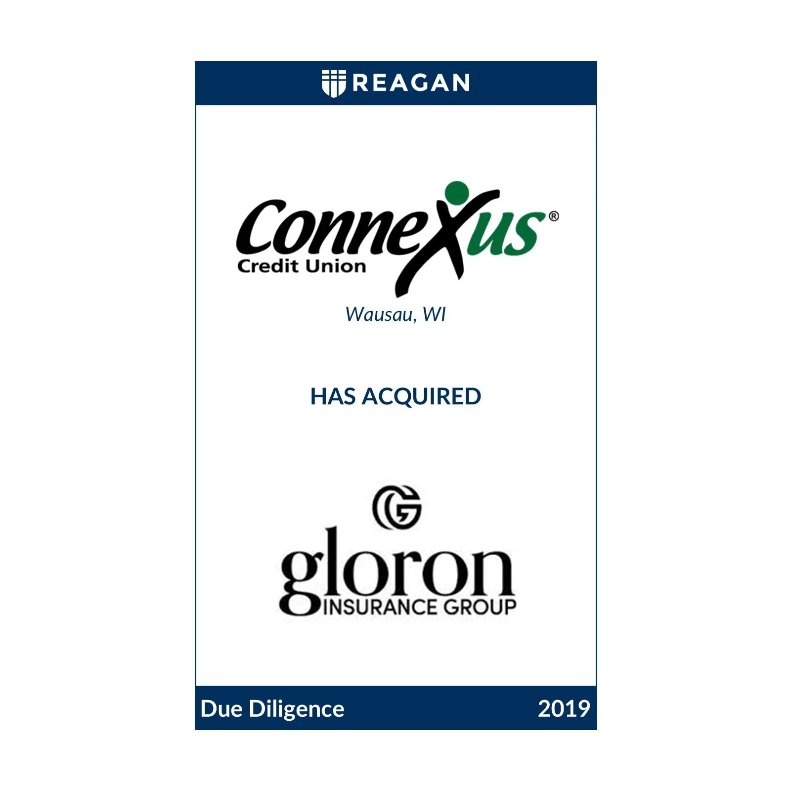 Connexus Credit Union Partners Has Acquired Gloron Insurance Group