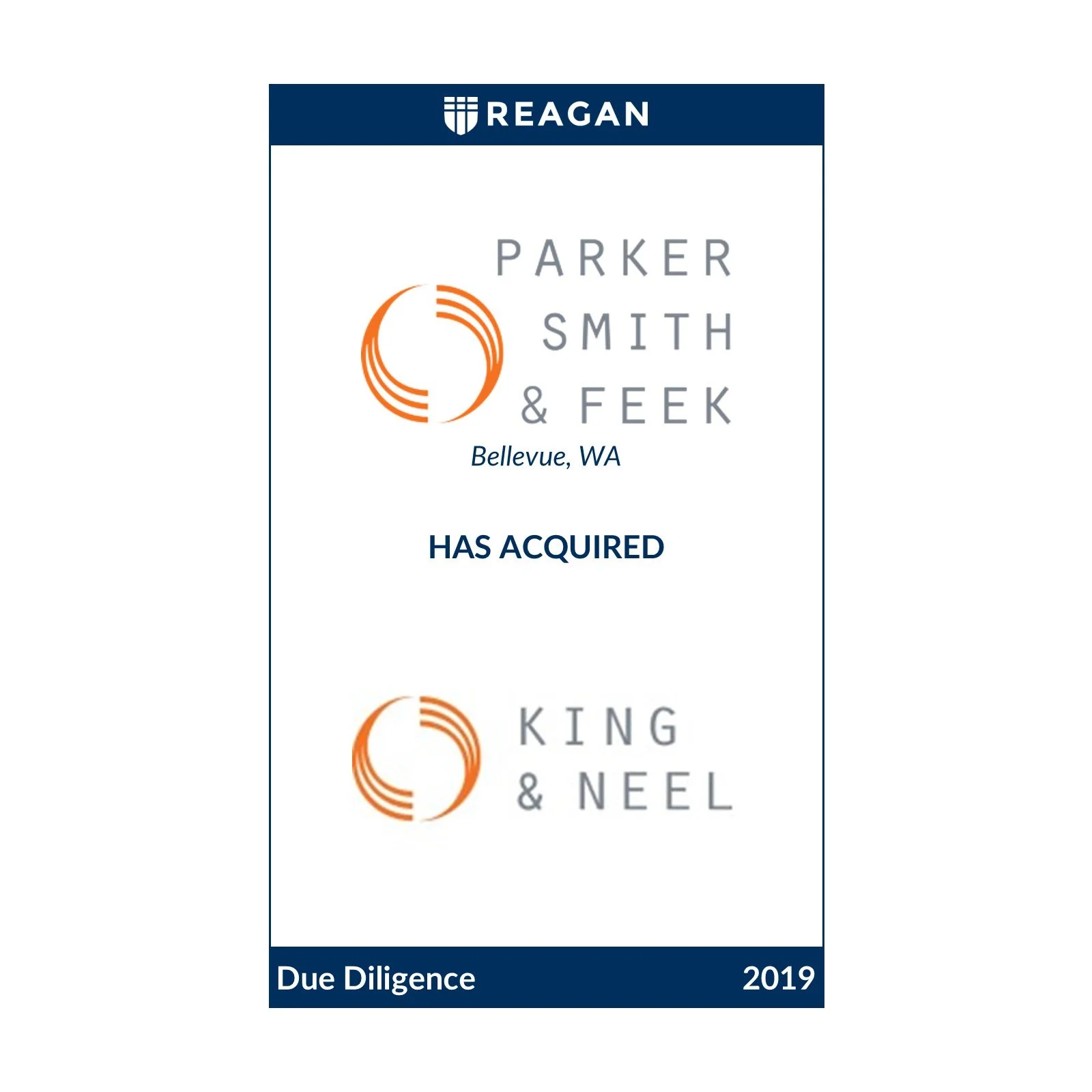 Parker, Smith &amp; Feek Has Acquired King &amp; Neel