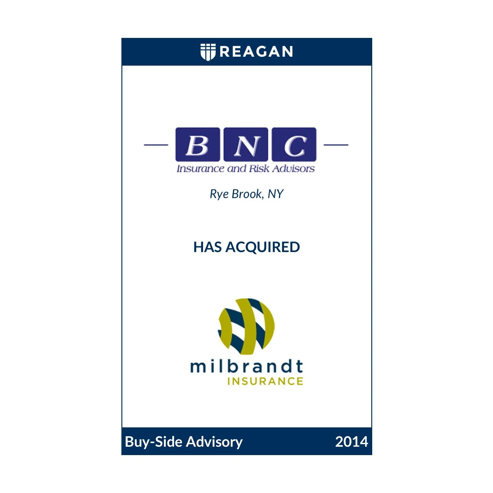BNC Insurance Agency Has Acquired Milbrandt &amp; Co.