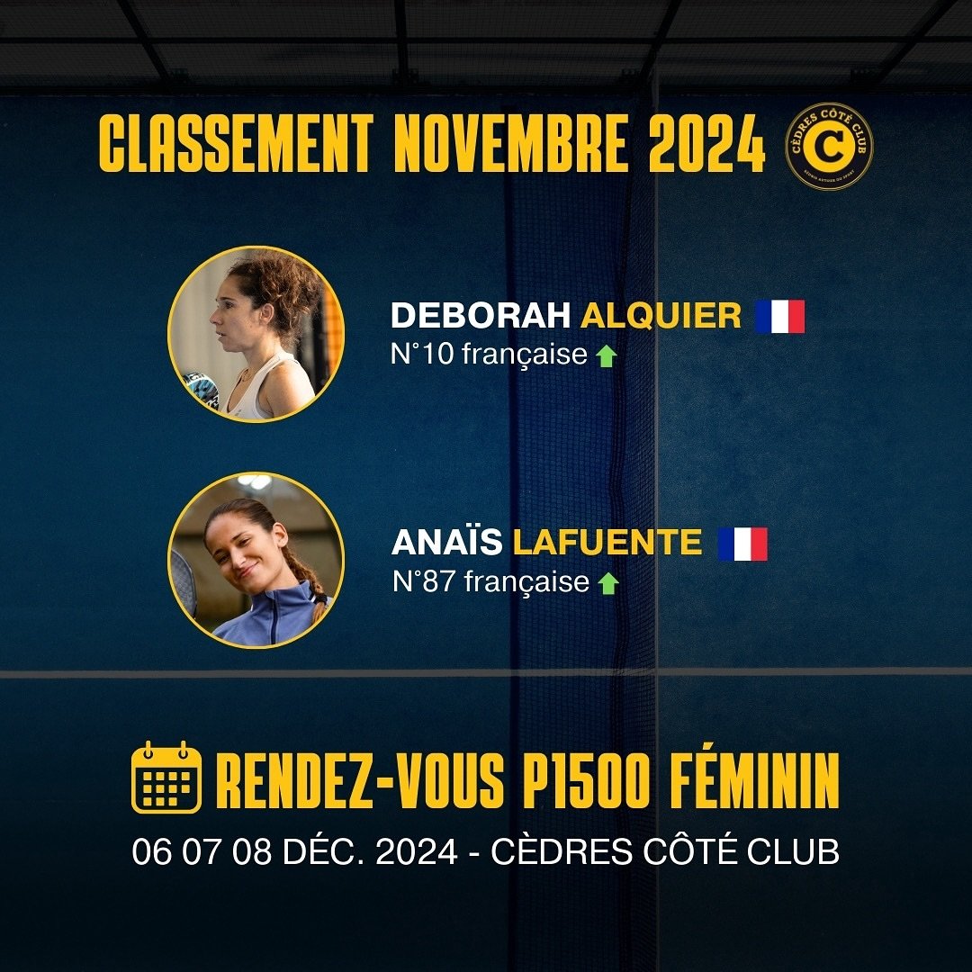 🔥 NOS CHAMPIONNES BRILLENT ENCORE PLUS FORT ! 🎾

Nous sommes incroyablement fiers de partager le nouveau classement de nos joueuses pour ce mois de novembre 2024 ! 💥 D&eacute;borah Alquier s&rsquo;impose d&eacute;sormais en tant que 10e meilleure 