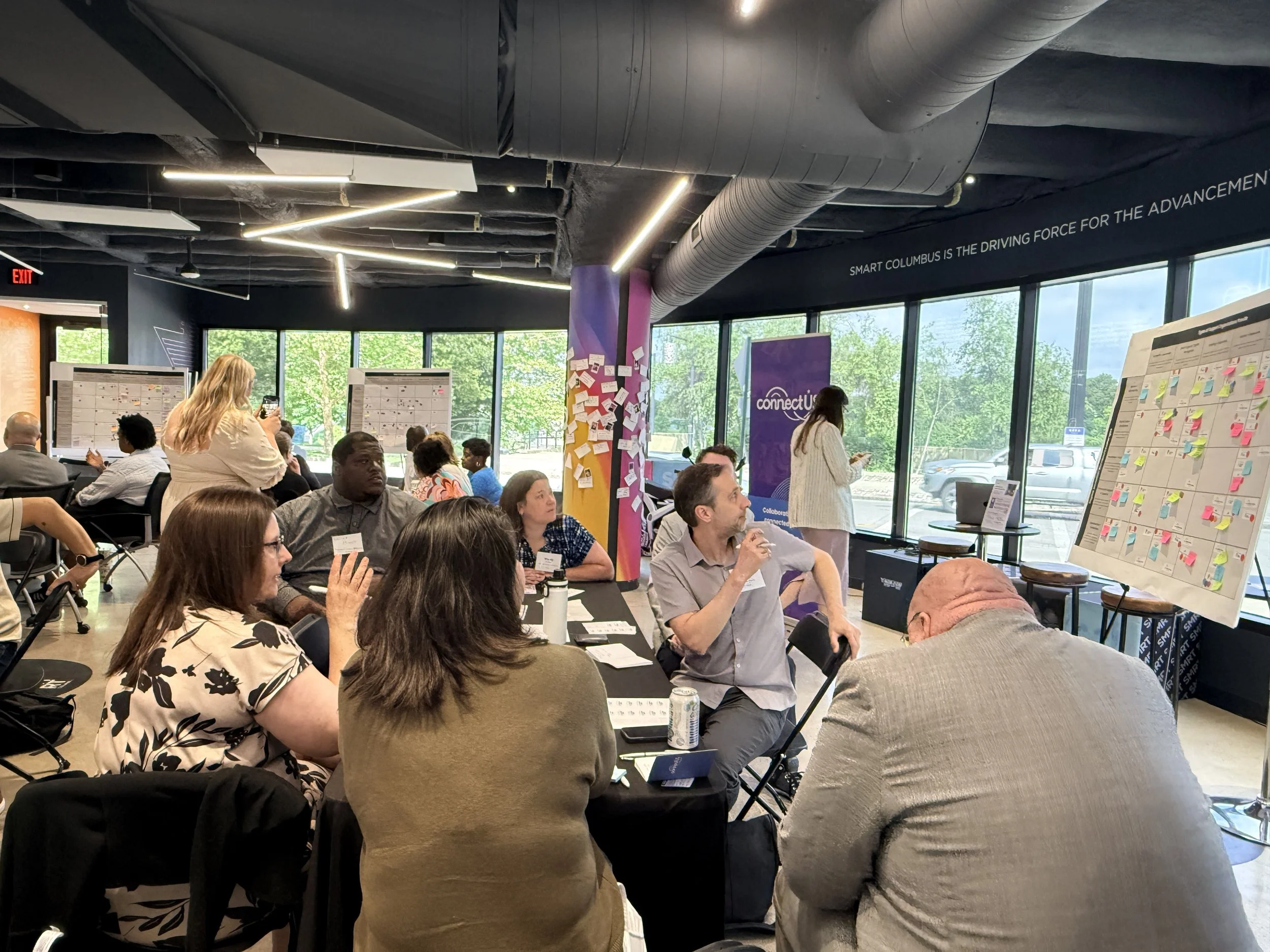 ConnectUS Coalition Ecosystem Mapping Exercise