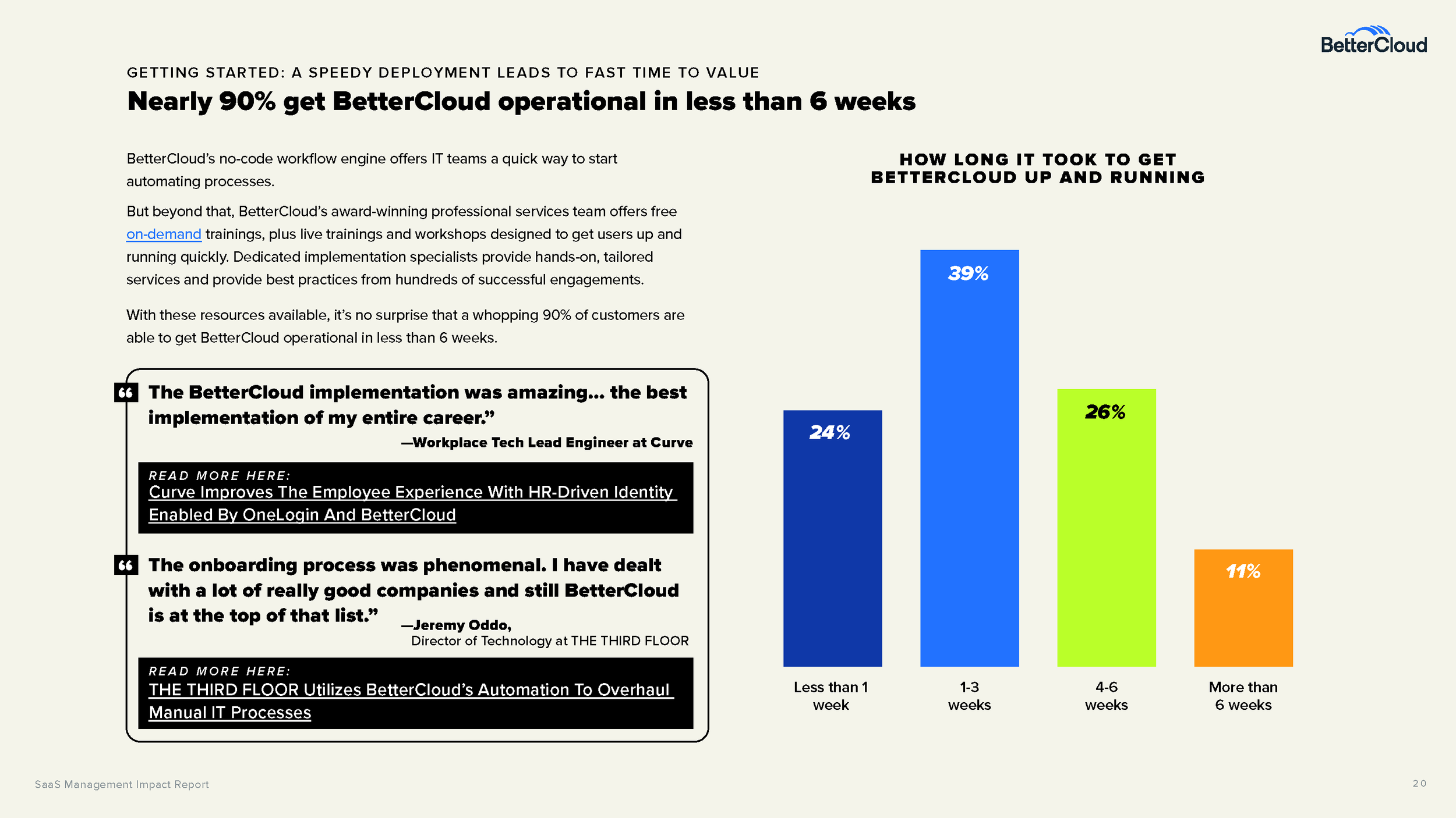 SMPImpactReport23-final_Page_20.png