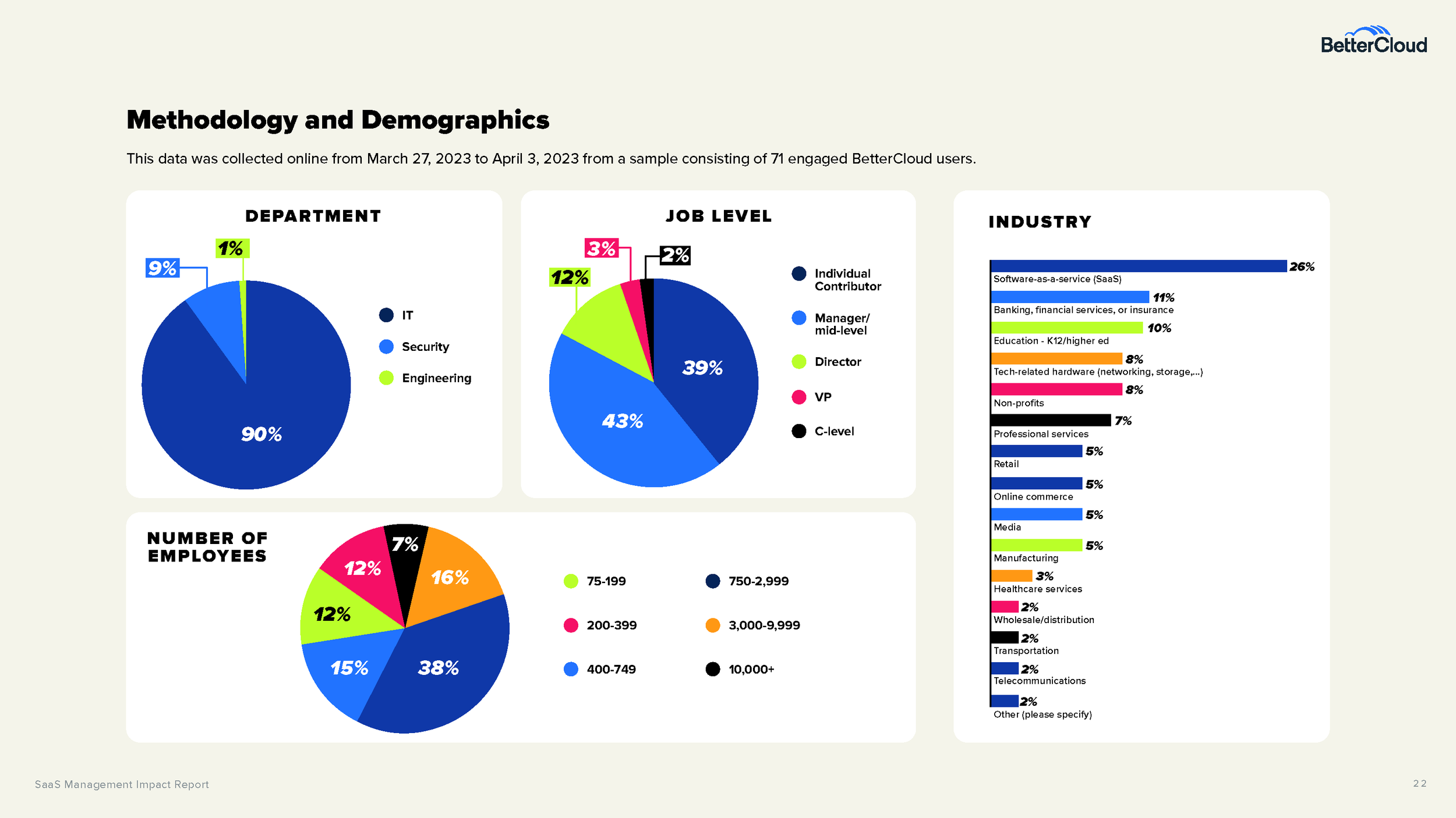 SMPImpactReport23-final_Page_22.png