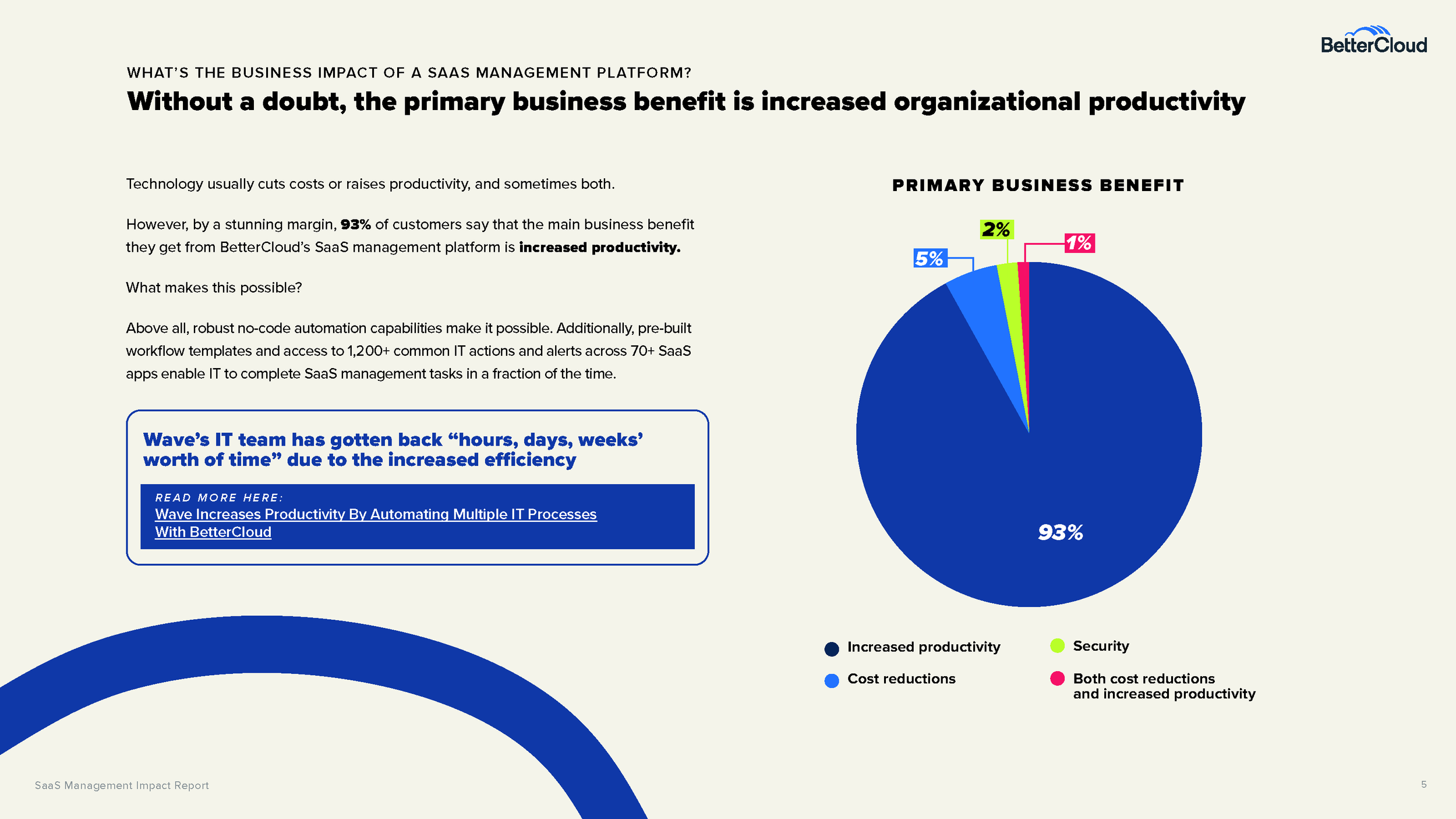 SMPImpactReport23-final_Page_05.png