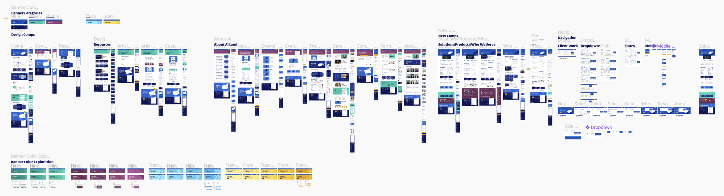 alkami overview.png