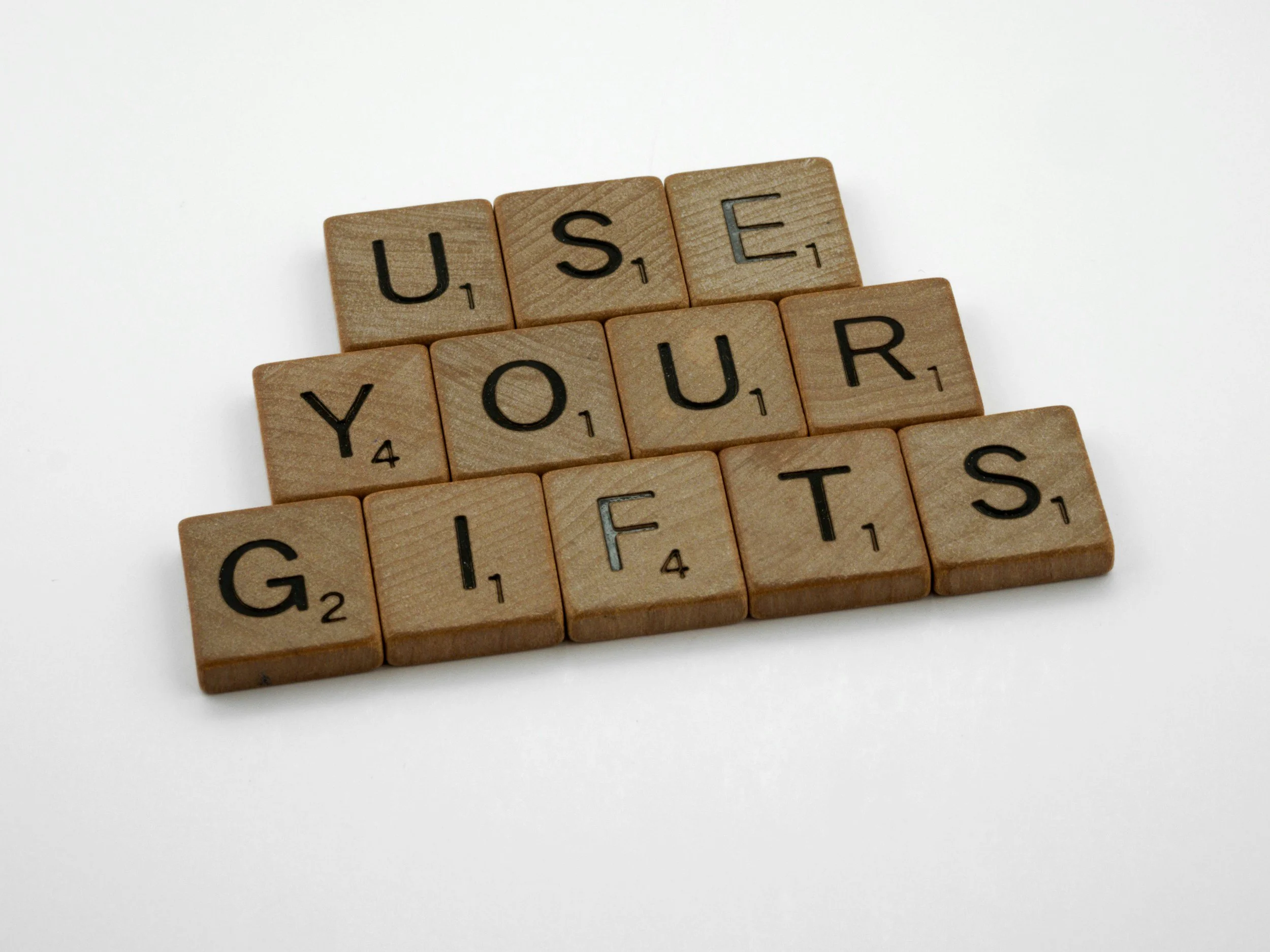 Recognize Your Gift