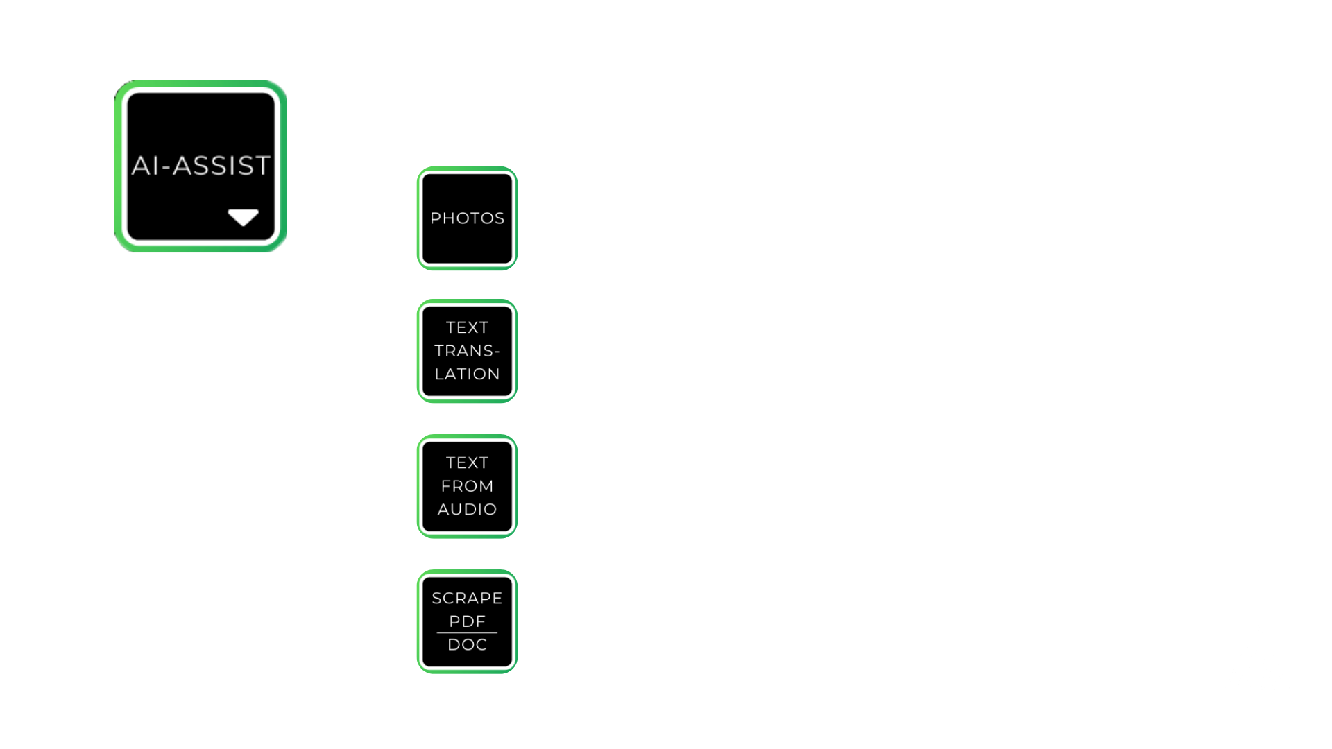 Menu with options for AI Assist, Photos, Text translation, Text from audio, and Scrape PDF or DOC files.