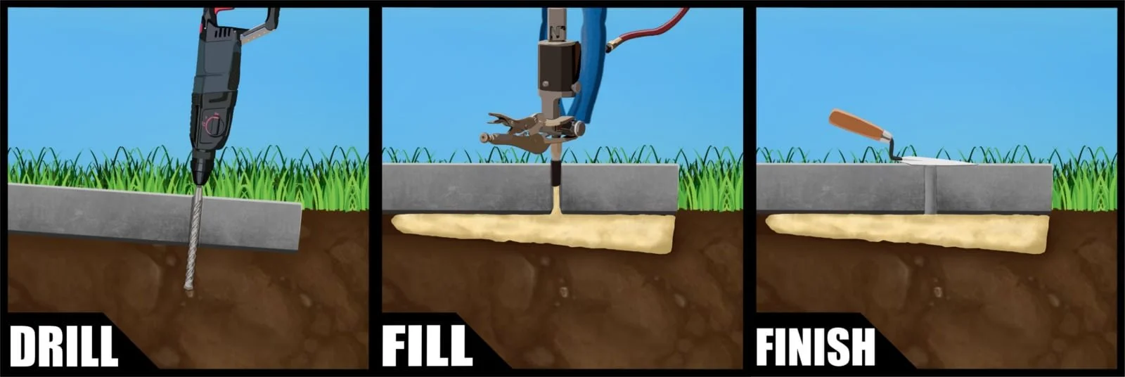Concrete Lifting with Foam: A Modern Solution for Uneven Concrete in Mid Michigan