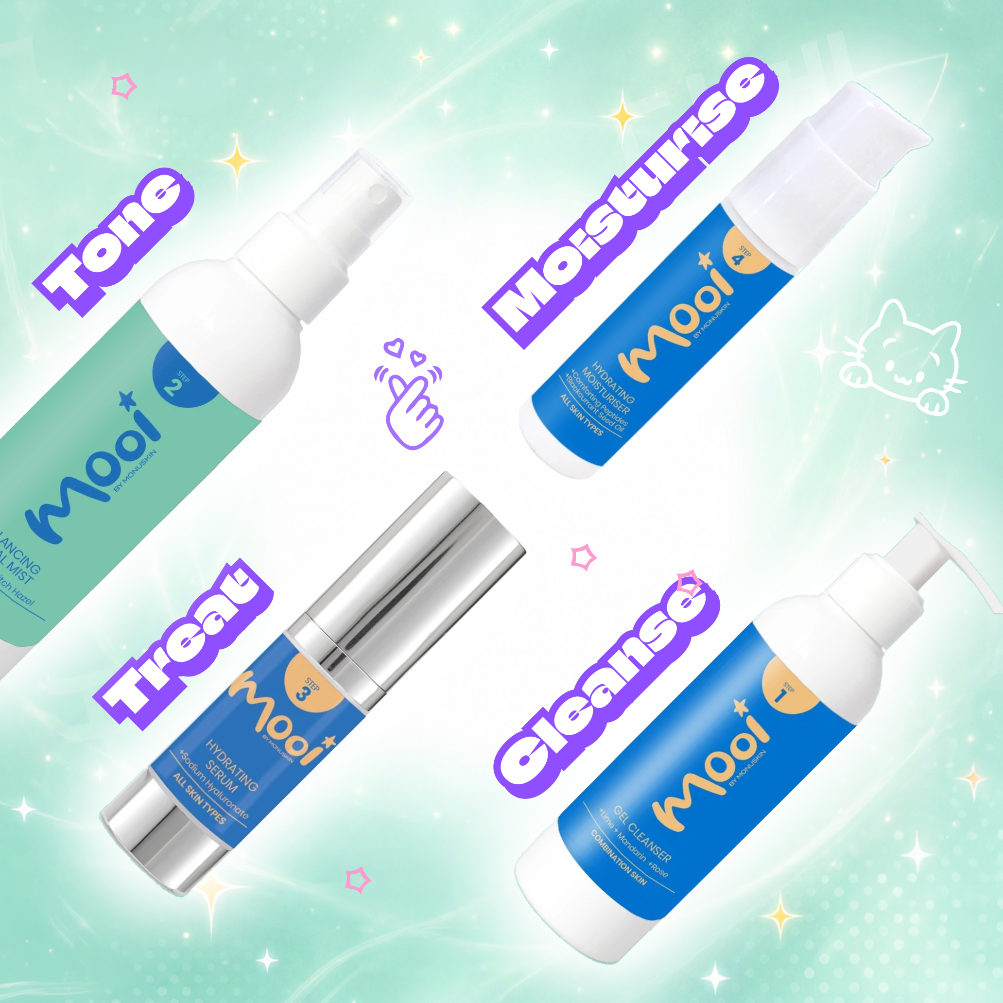 Hydrating Kit - Thirsty skin? Let’s fix that