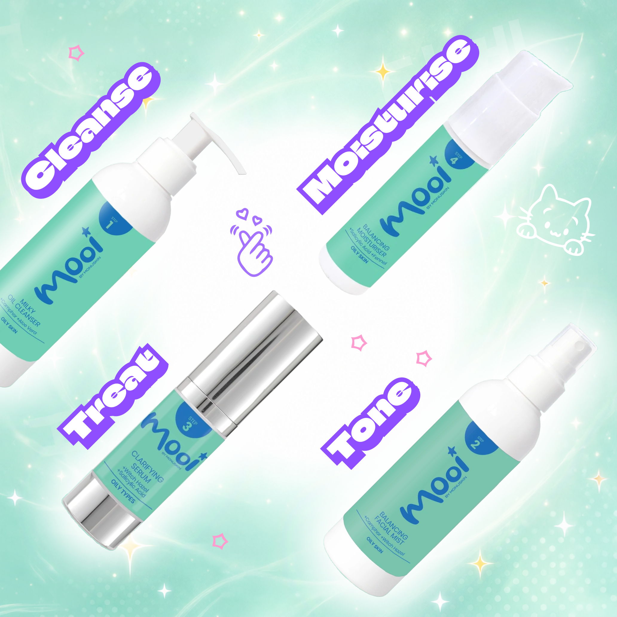 Breakout Kit - Blemishes happen. We’ve got this