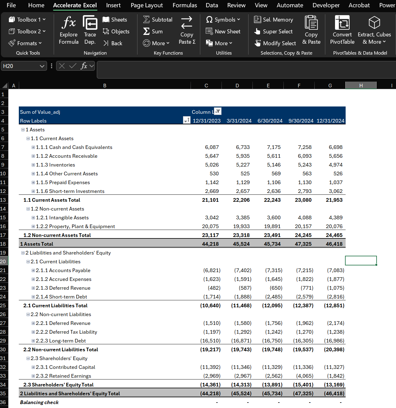 Create a Balance Sheet PivotTable - Balance Sheet With Excel Pivot Table