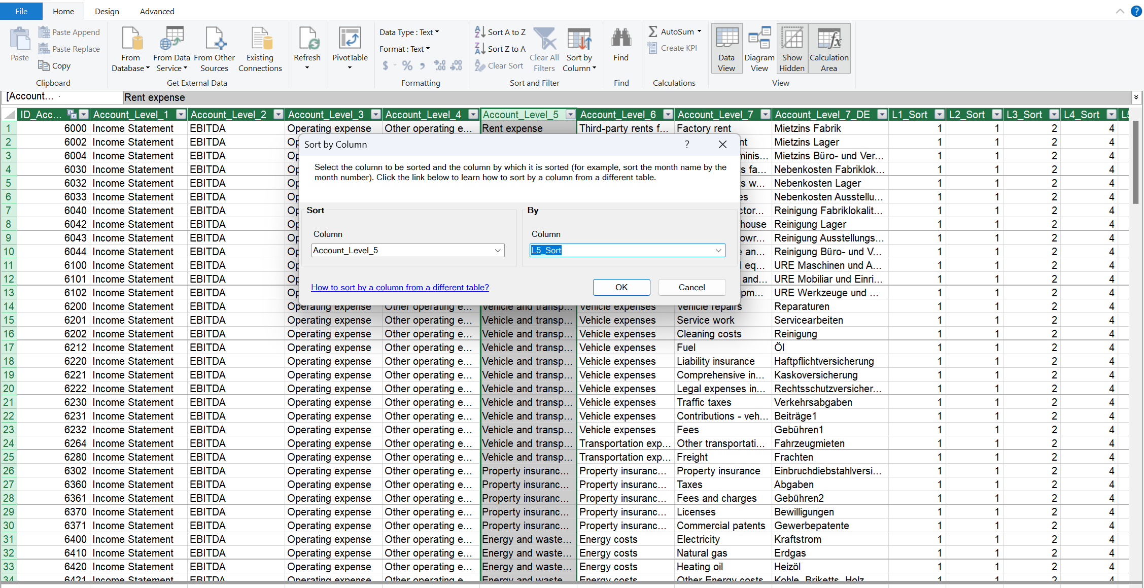 How to Master Power Pivot in Excel | Accelerate Excel