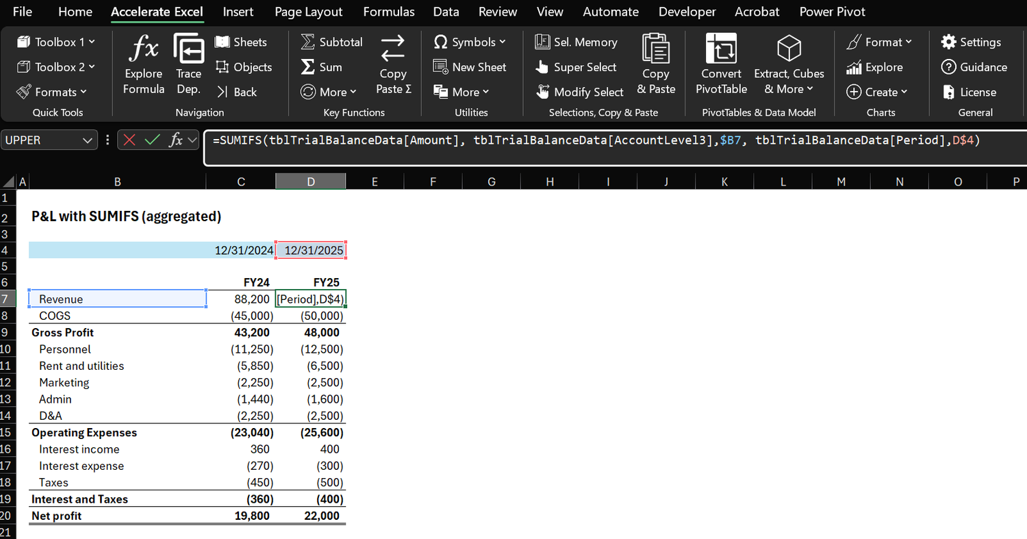 Build a Profit & Loss Statement in Excel: Practical Guide | Accelerate ...