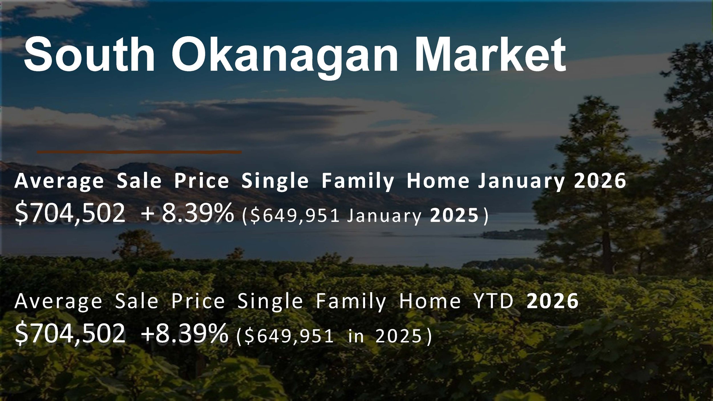 JAN 2026 - South Okanagan Stats_Page_3.jpg
