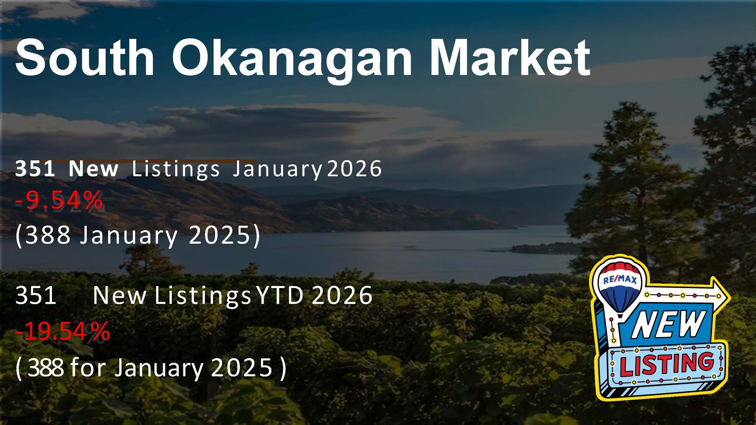 JAN 2026 - South Okanagan Stats_Page_1.jpg