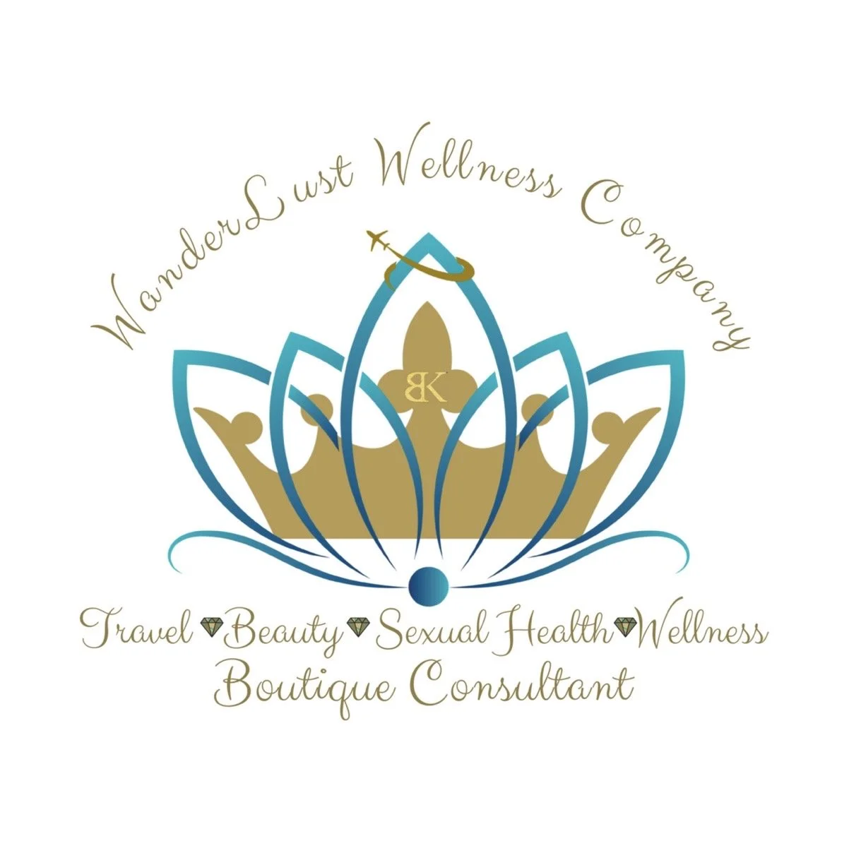 WanderLustWellness.com