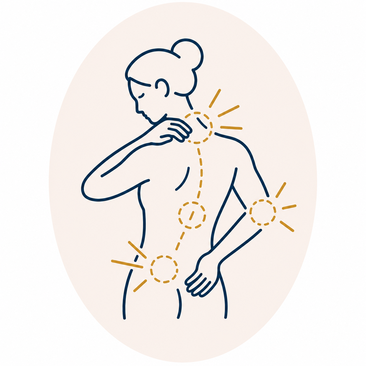 Illustration of a person experiencing chronic and complex pain in multiple areas of the body.png