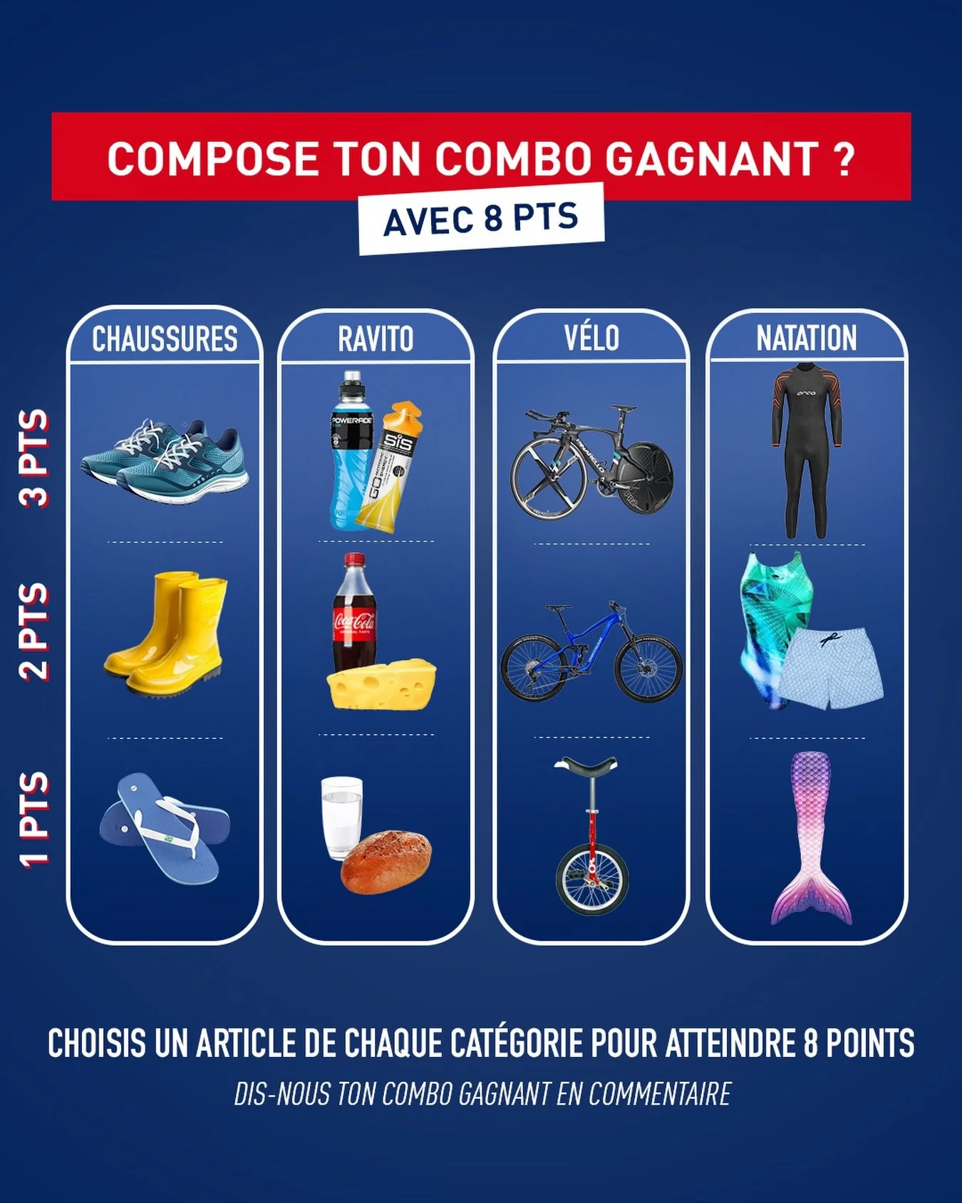 🔥 Compose ton combo gagnant avec 8 points !

Chaussures, ravito, v&eacute;lo, natation&hellip; &agrave; toi de faire les bons choix 🏊&zwj;♂️🚴&zwj;♂️🏃&zwj;♂️

💡 Tu as 8 points pour cr&eacute;er le combo parfait

Partage ton combo en commentaire ?