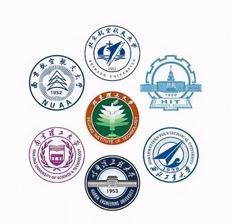 Seven Sons of National Defence Tracker