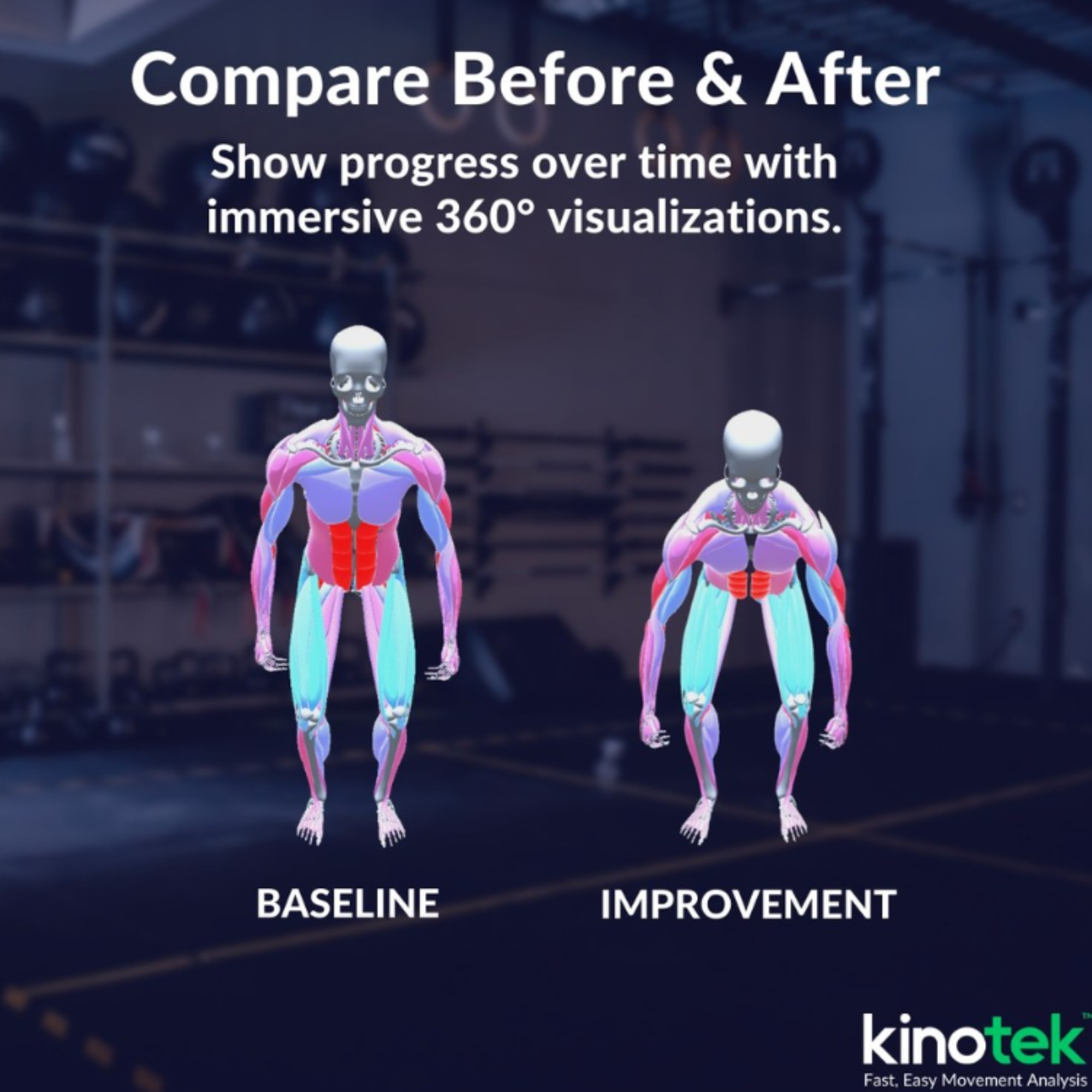 Kinotek | AI-Powered Movement Assessment — DexaFit West Houston