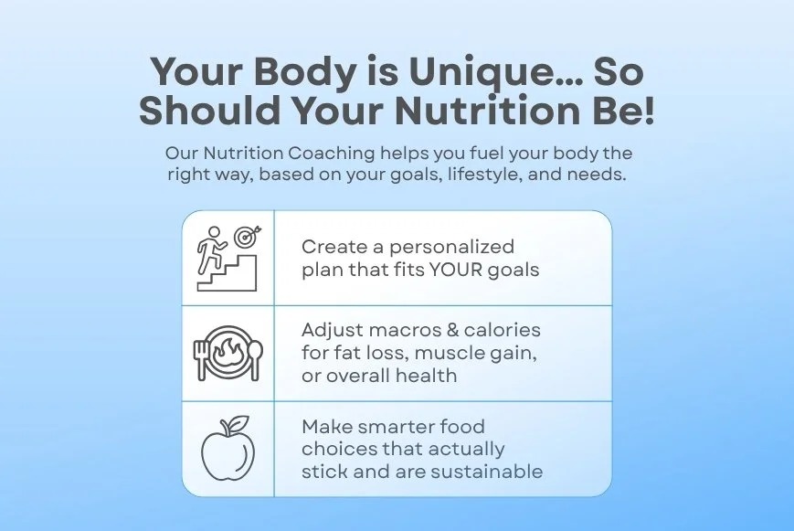 Digital graphic about personal nutrition counseling at DexaFit West Houston, TX