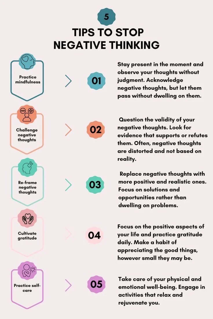 Overcome Negative Thinking.jpeg