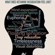 What is the Ketamine Experience?