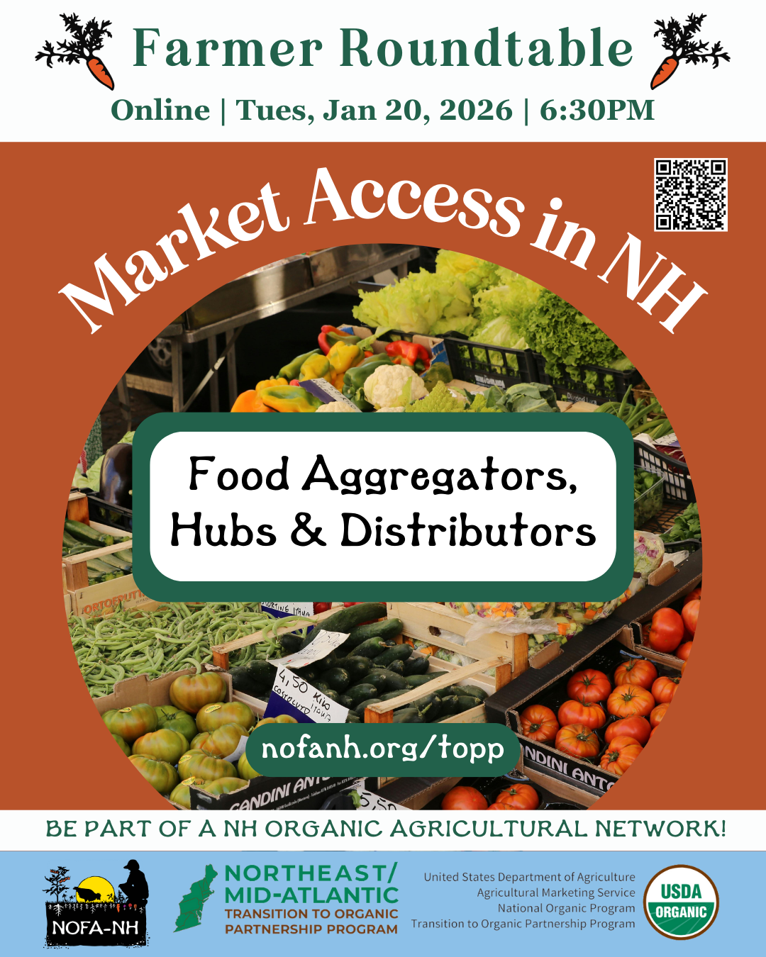 January Farmer Roundtable: Food Aggregators, Hubs, and Distributors