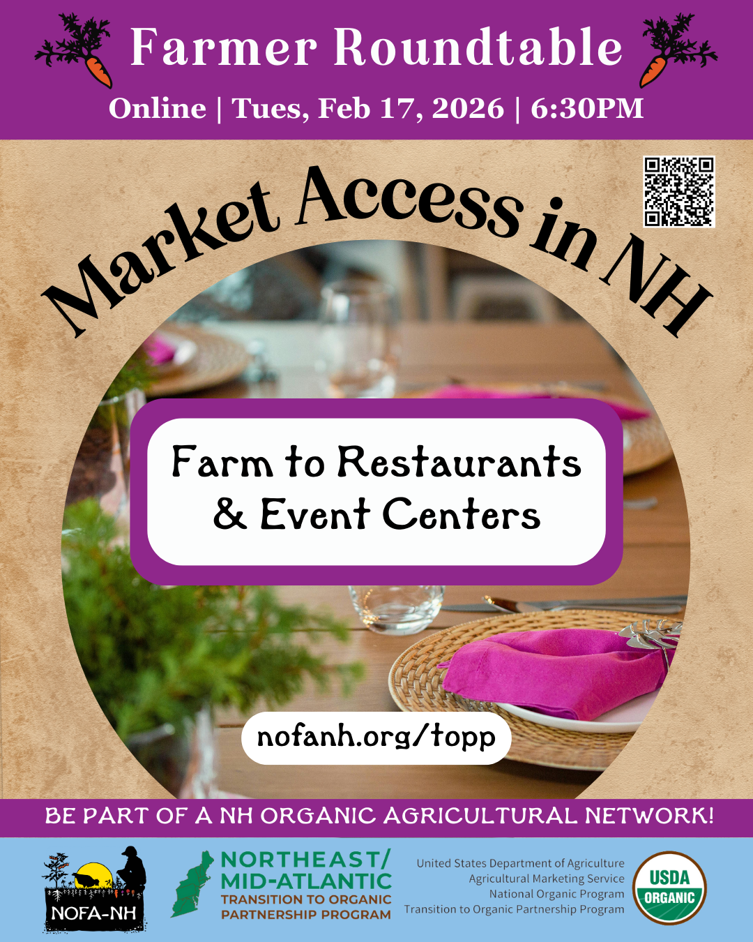 February Farmer Online Roundtable: Farm to Restaurants &amp; Event Centers