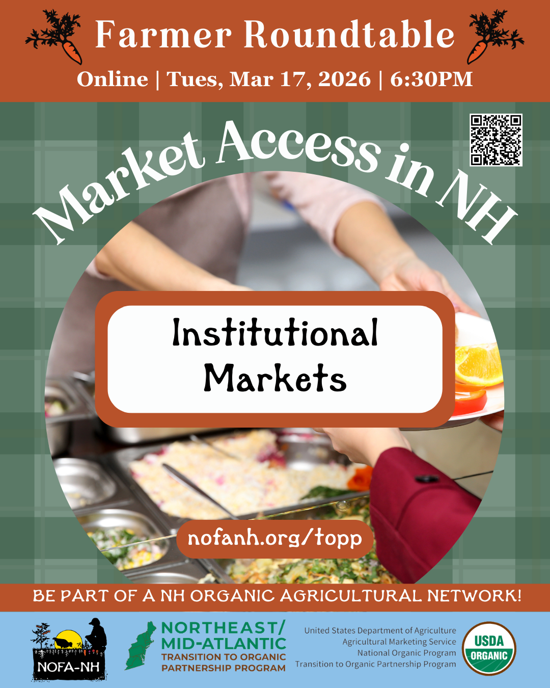 March Farmer Online Roundtable: Institutional Markets