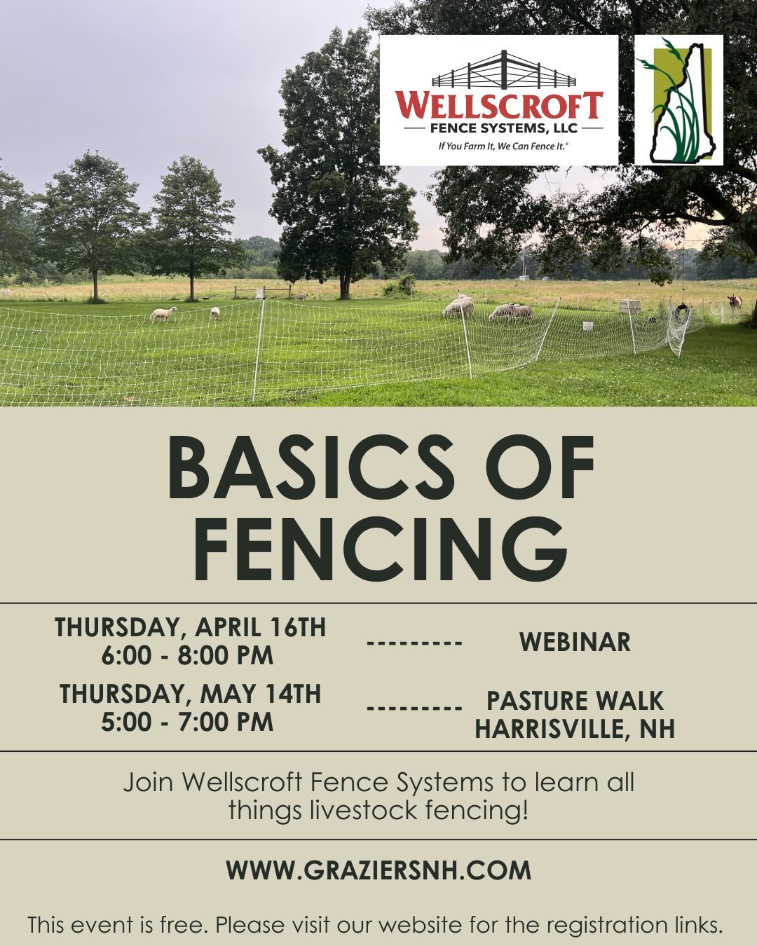 Basics of Fencing