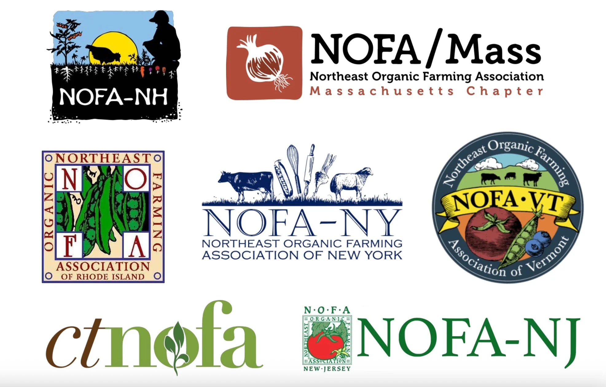 Northeast Organic Farming Association Interstate Council