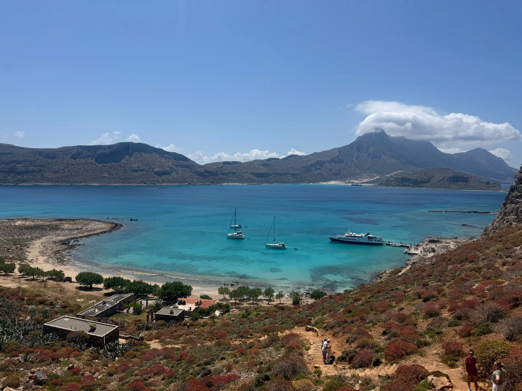 Chasing Cretan Sunsets: A 10-Day Guide to Greece’s Largest Island
